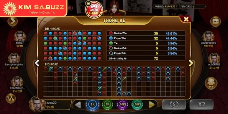 Baccarat Kimsa Online Bí Quyết Soi Cầu Độc Đáo Từ Chuyên Gia 3 Cầu xen kẽ