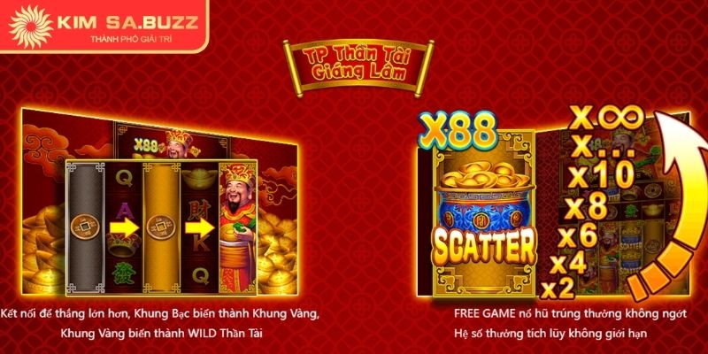 Nổ hũ Thần Tài Giáng Lâm Kimsa trải nghiệm đẳng cấp
