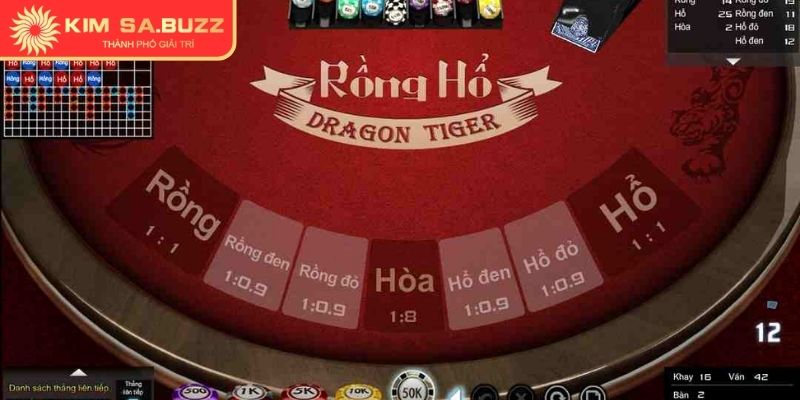 Rồng Hổ Kimsa online Bỏ Túi Bí Kíp Làm Giàu Chỉ Sau Ván Bài 2 Mẹo chơi Rồng Hổ Kimsa online từ dân chuyên