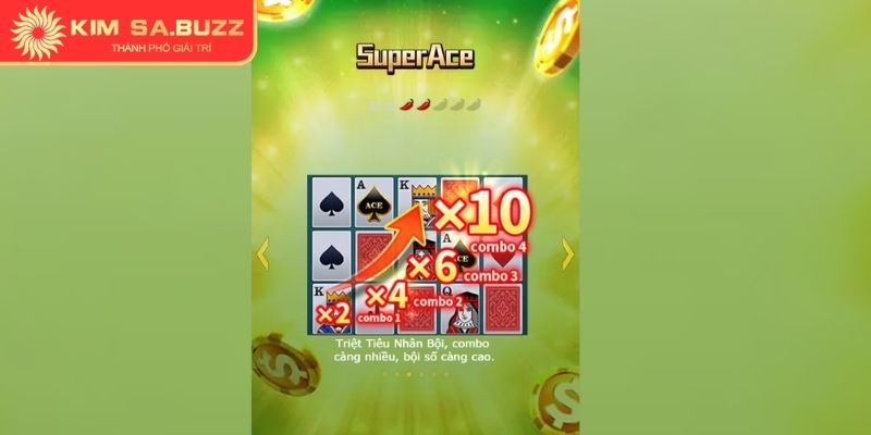 Khám phá thế giới Super ACE nổ hũ Kimsa
