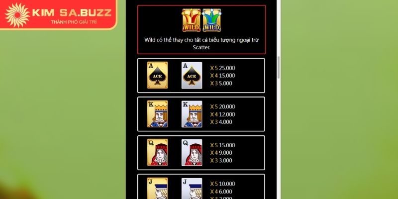 Nắm vững luật chơi và hiểu rõ từng biểu tượng